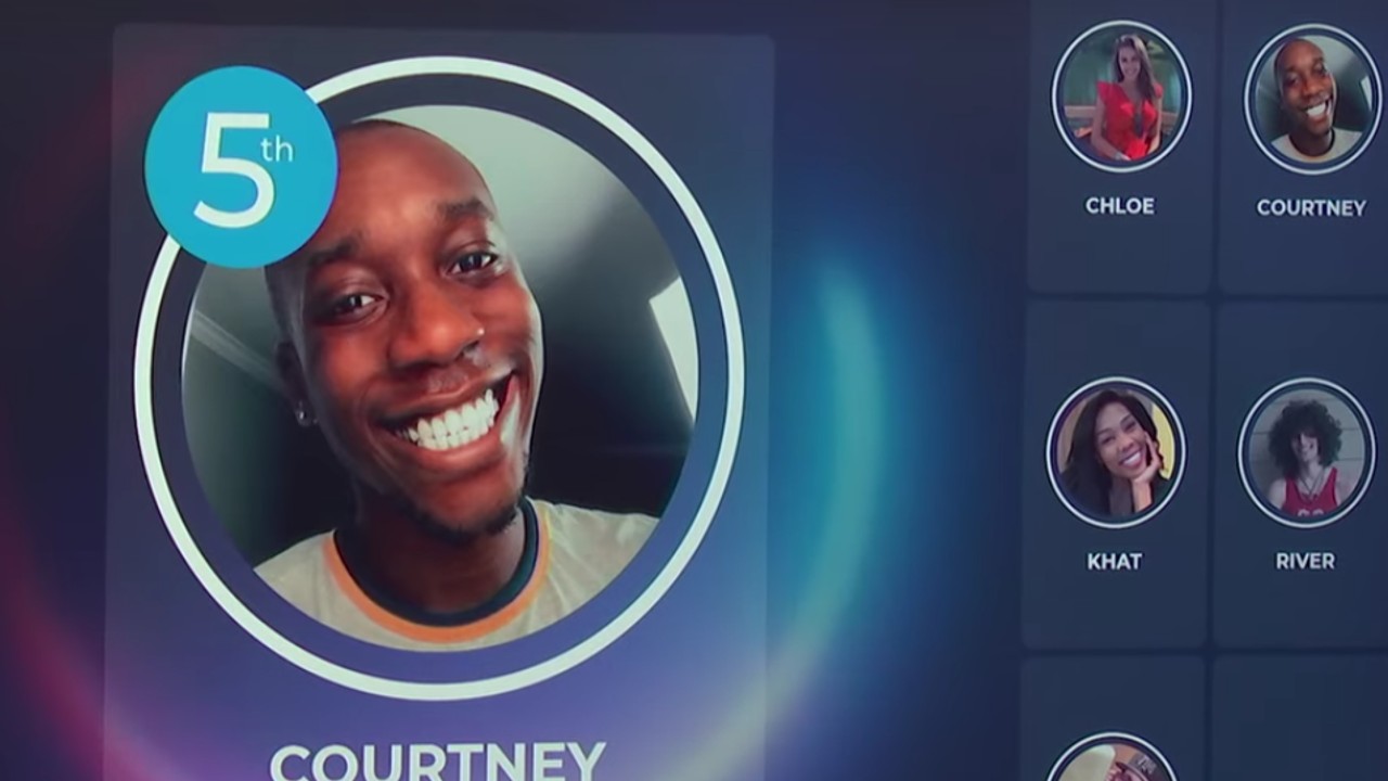 Courtney Revolution's rating on The Circle