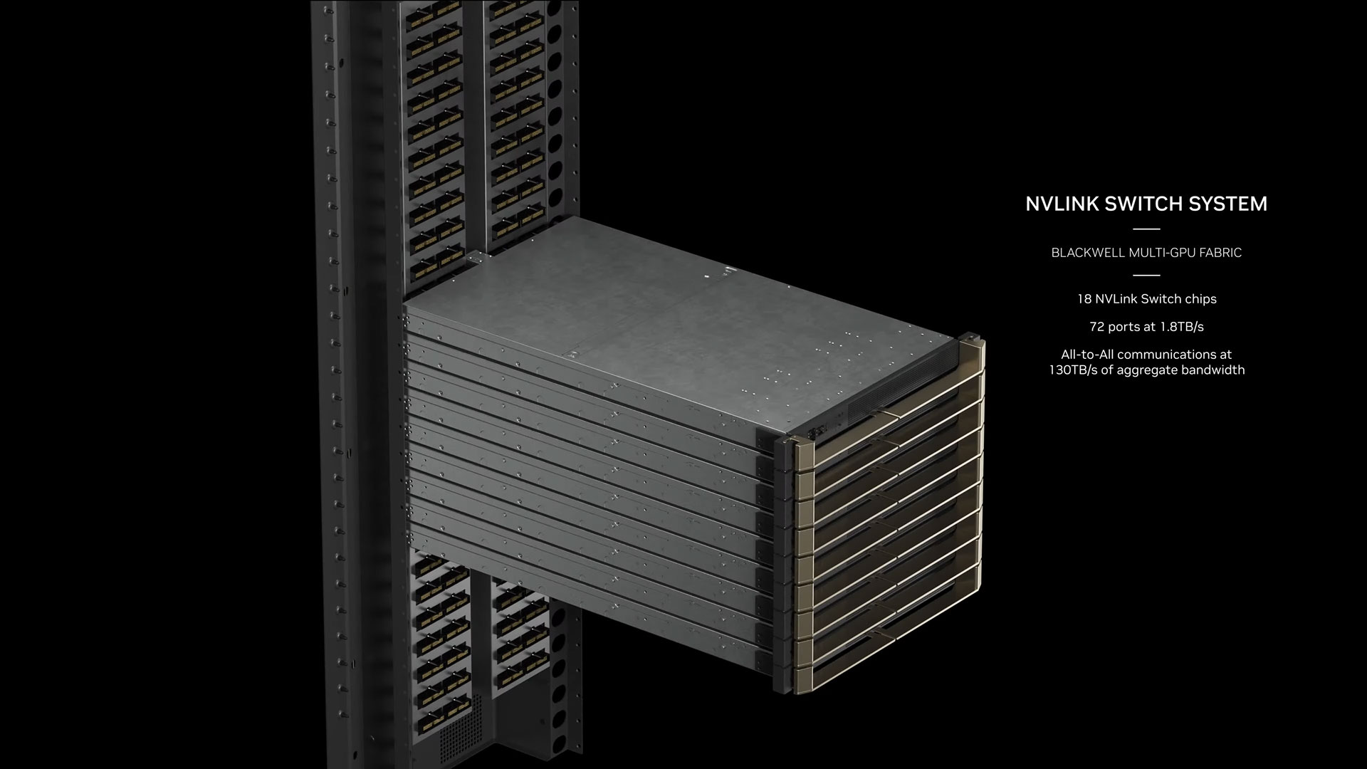 Nvidia Blackwell GTC 2024 Keynote