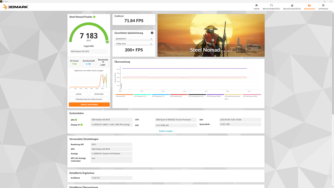 RX 9070 vBIOS Steel Nomad