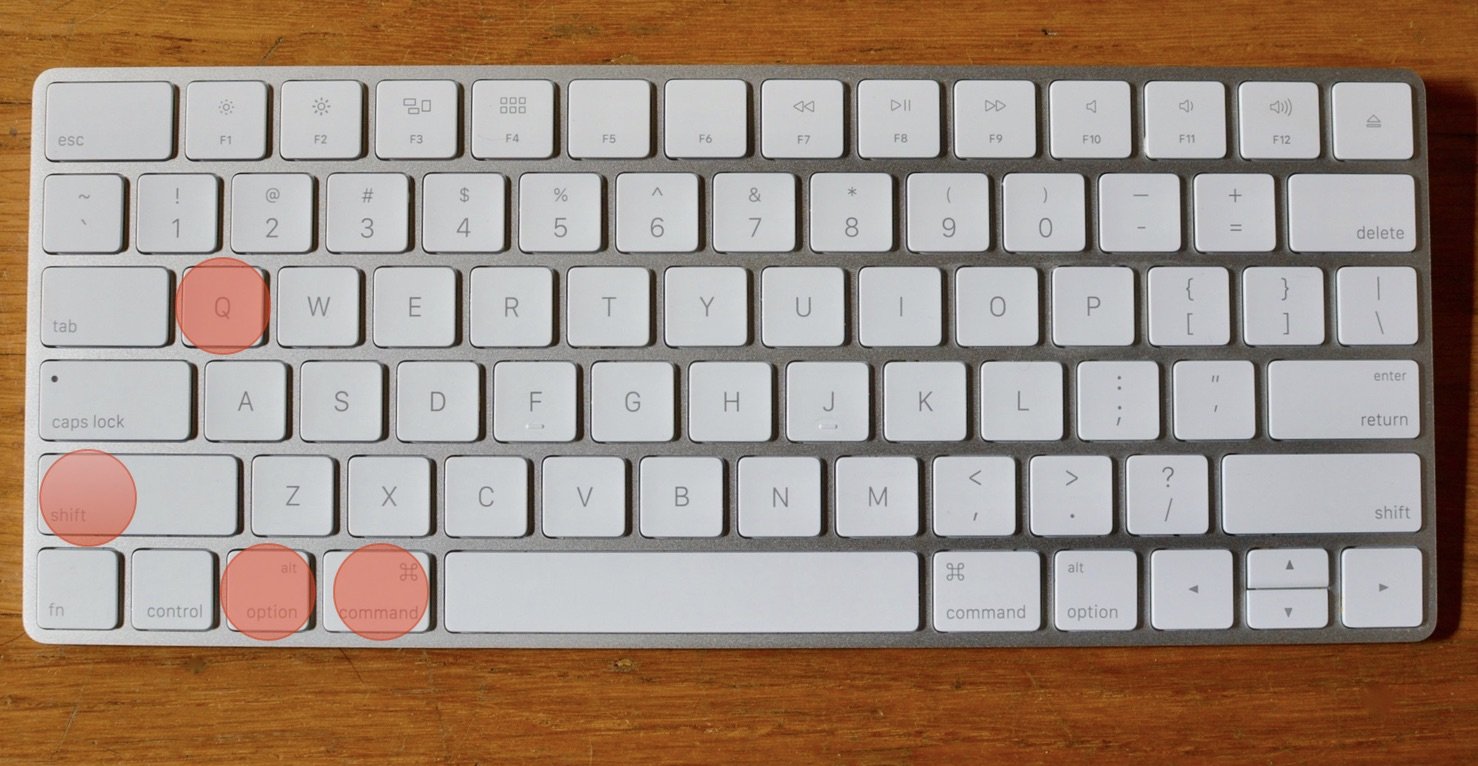 Option + shift + command + q