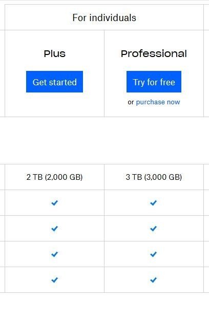 Dropbox plans