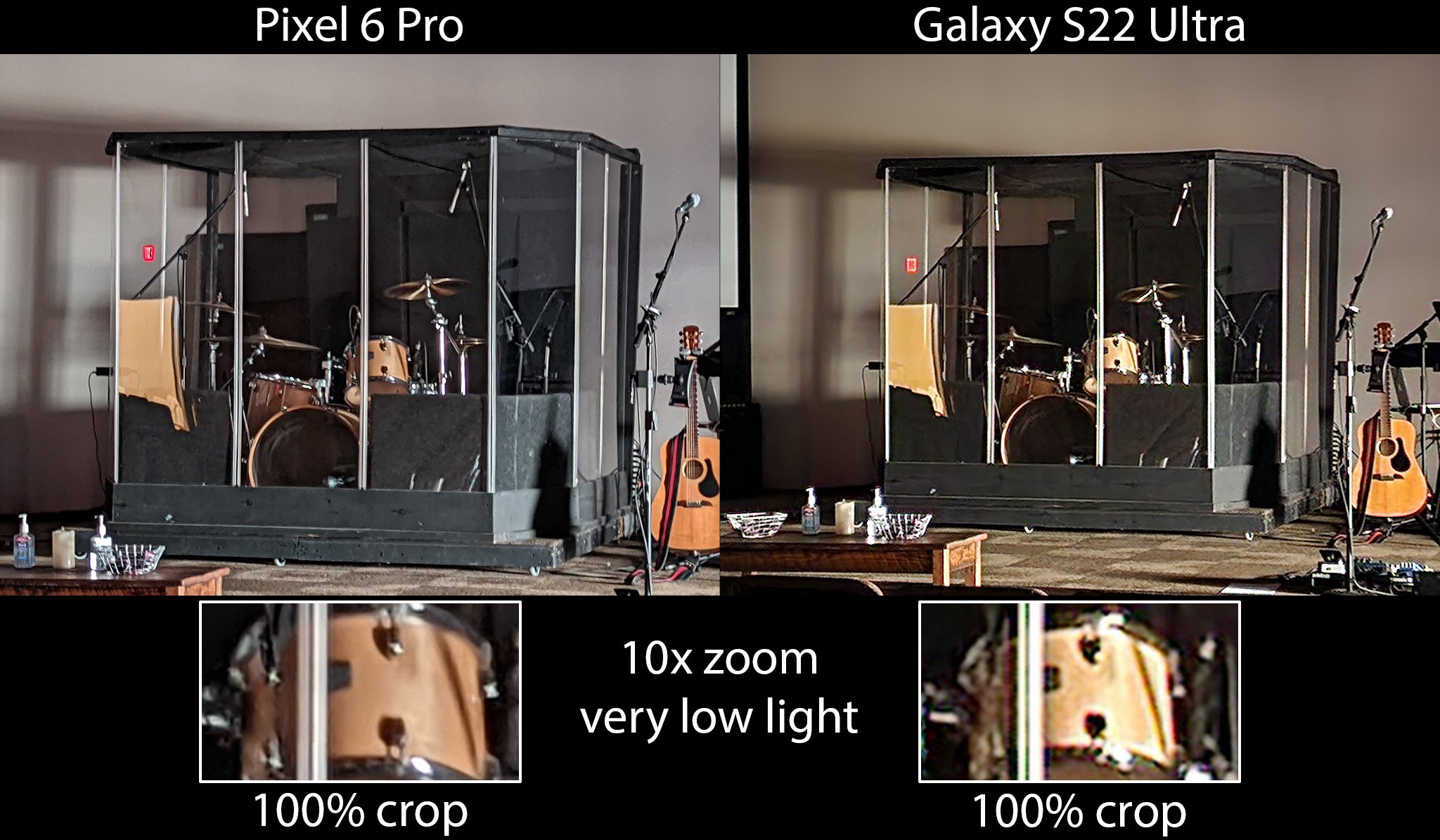 Galaxy S22 Ultra Vs Pixel 6 Pro 10x Tele