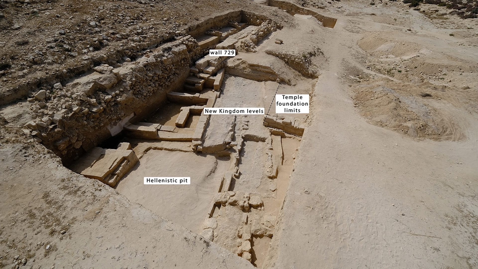 an aerial view of an excavated settlement with labelled regions