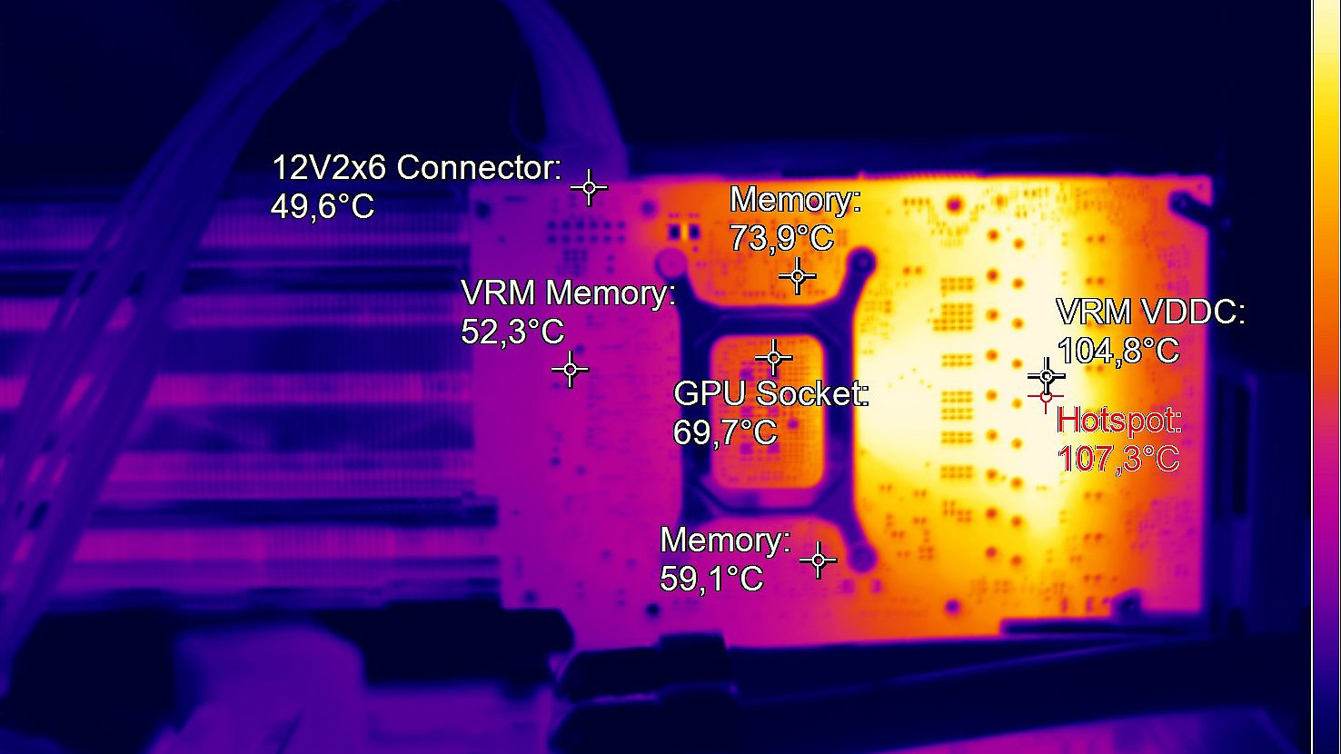 Igor's Lab thermal torture test on RTX 5070 and RTX 5080