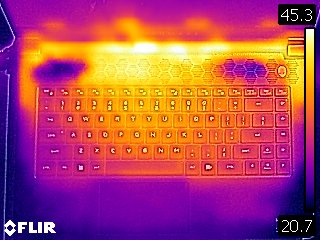 Alienware m15 R7